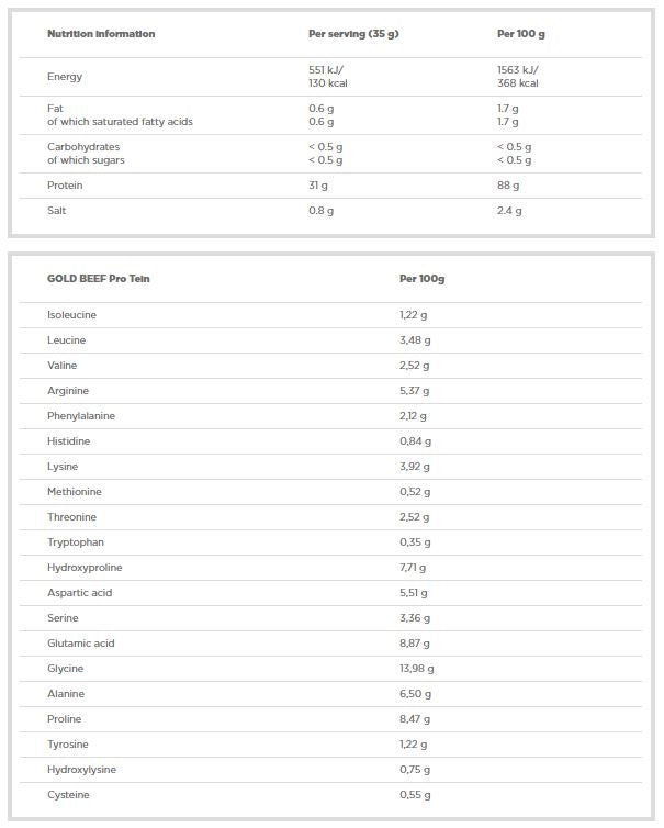 Gold Beef Pro-tein - 1800 grammes