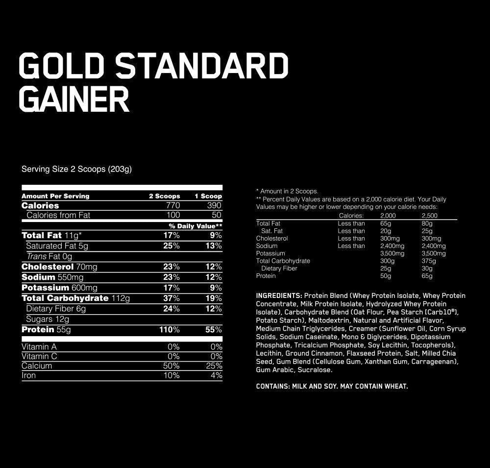 Gain d'étalon d'or - 1 620 kg