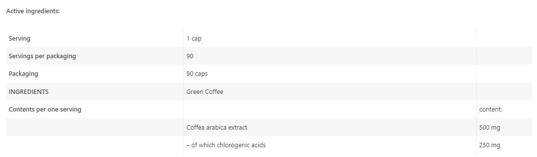 Café vert 500 mg - 90 capsules