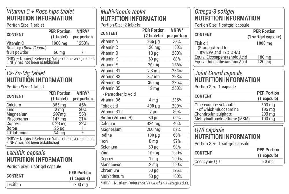 Appuyez sur Pack Complex | Pack multivitamine de formation à haute intensité - 30 packs