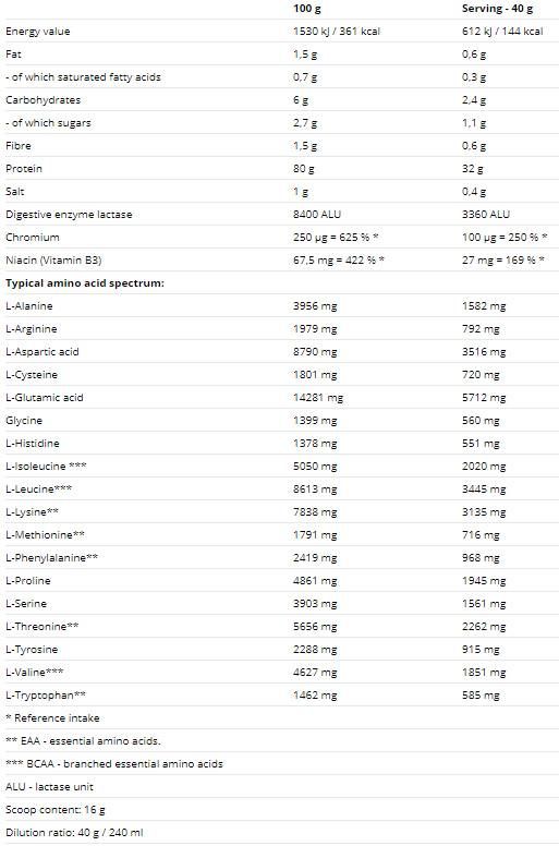 Hydrovon Hydro Whey - 800 grammes