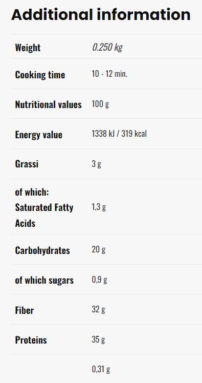 Haute protéine 35% - Réduction de glucides | Tagliolini - 200 grammes