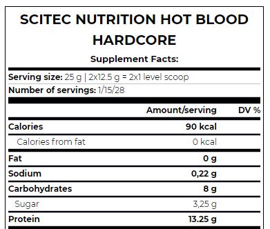Hardcore de sang chaud/25 g