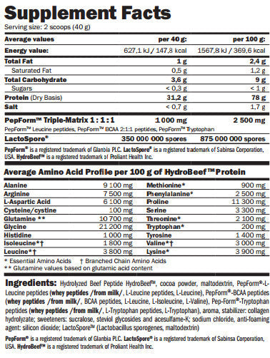 HydroBeef ™ - 2,00 kg