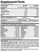 HydroBeef ™ - 2,00 kg