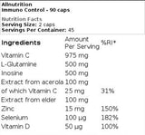 Immuno Control - 90 capsules