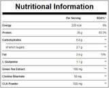 Impact Diet Whey - 2500 grammes