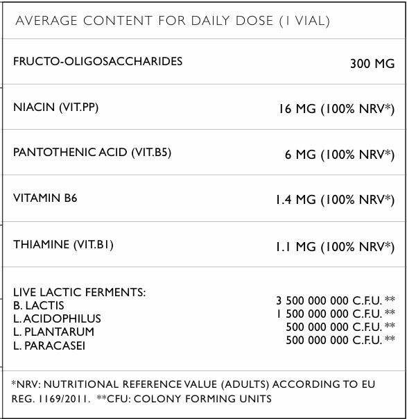 Tribiotique Bio–<tc>Alive</tc>® 300 UFC (probiotique, prébiotique et postbiotique) 30 doses