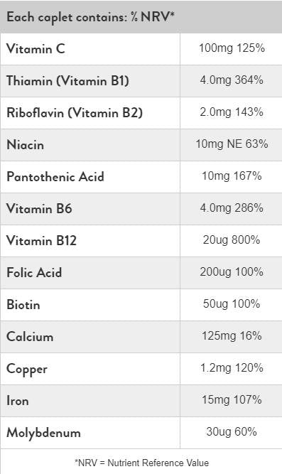 Fer 15 mg | Avec vitamines et minéraux - 90 comprimés