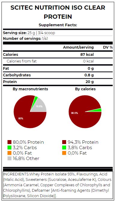 Protéine claire ISO - 1,025 kg