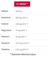Endurance sport isotonique | Effervescent - 20 comprimés solubles