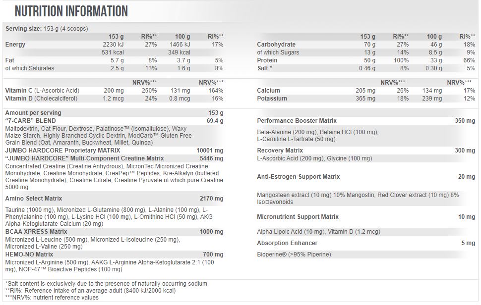 Hardcore jumbo - 1,53 kg