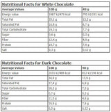 Ketolean® Keto Gobhb® Coco Bar 20 x 40G