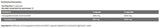 <tc>Kevin Levrone</tc> CLA 3000 [90 gélules, 30 doses]
