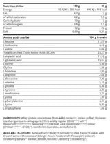 <tc>Kevin Levrone</tc> Gold Line/Gold Whey [2000 grammes, 66 doses]