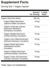 L-Arginine / 200 pièges