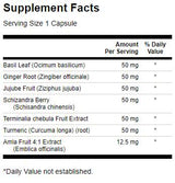 L-arginine hochement de tête .25