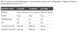 L-Carnitine Xtreme Mega Caps 1500 - 120 Capsules
