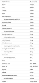 <tc>LOCO</tc> Concentration et stimulation | Pré-entraînement haute concentration - 240 grammes