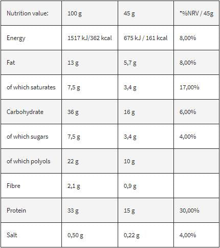 LEVRO UNIQUE/BARTÉE PROTEIN - 45 grammes