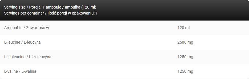 Levrobcaa Shot/5000 mg BCAA avec zéro sucre - 12 x 120 ml