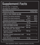 Capsules Dtox 42 du foie