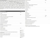Massacra 2 + Affaire Affaire/Promo/1300 grammes
