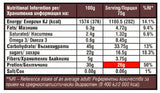 Biscuits et crème Maxx Bar - 12 x 75 grammes