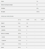 Muscle Guard - 400 grammes