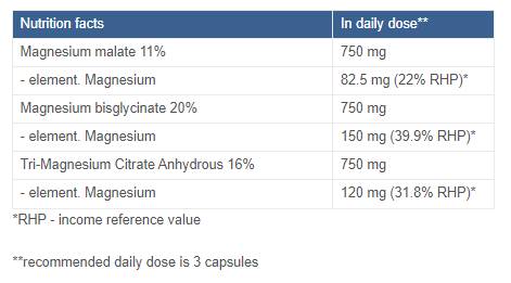 Magnésium Triple Complex | avec malate, bisglycinate et citrate - 180 capsules