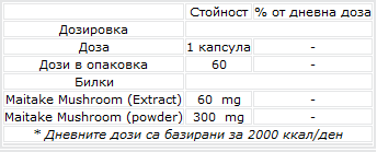 Champignons Maitake 60 mg - 60 capsules