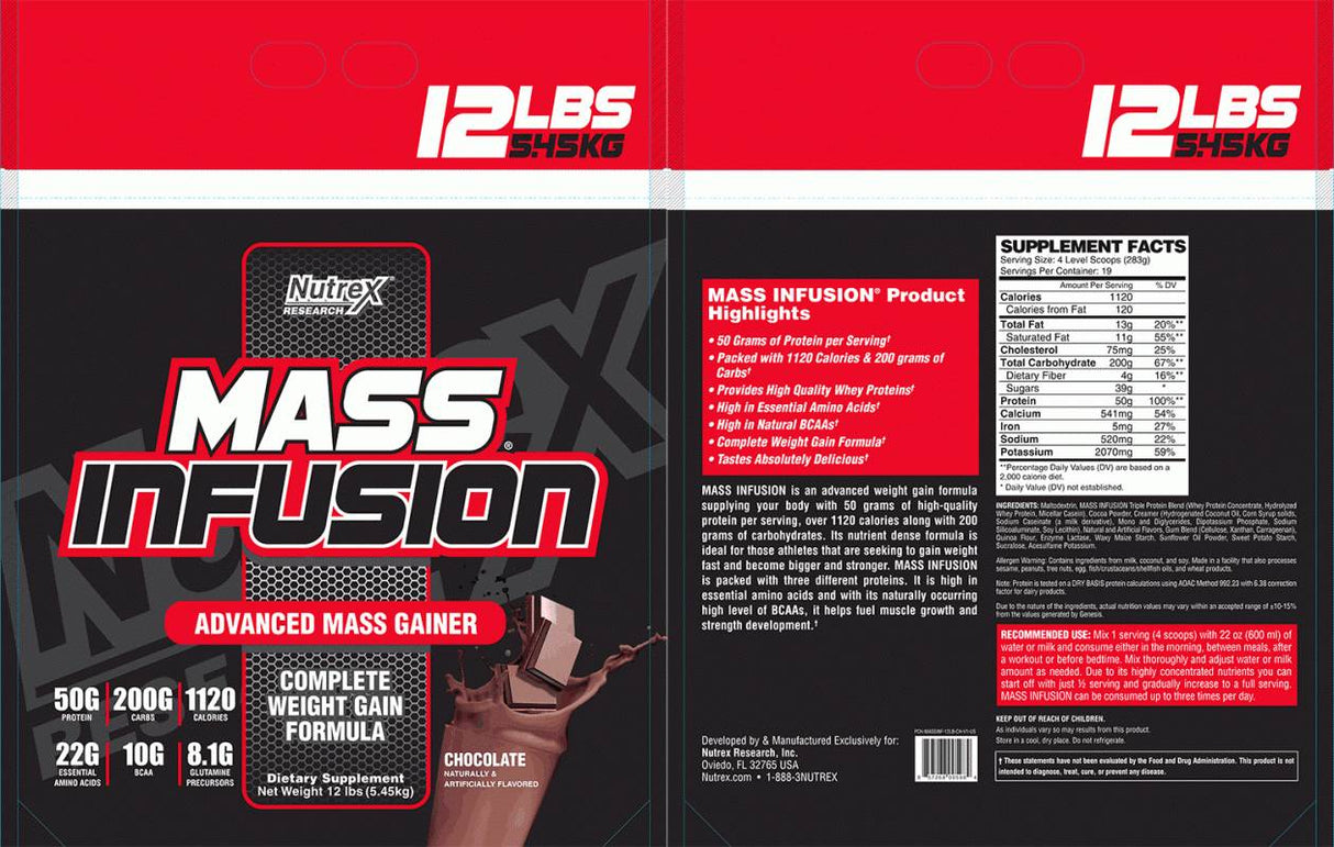 Gain de perfusion de masse - 5450 grammes