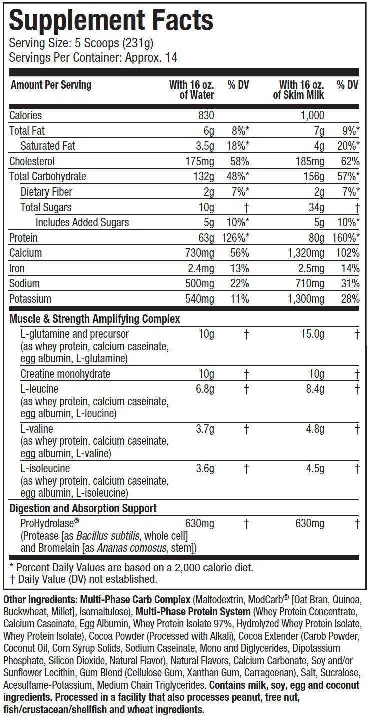 Tech de masse | Elite - 3180 grammes
