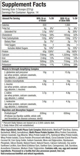 Tech de masse | Elite - 3180 grammes