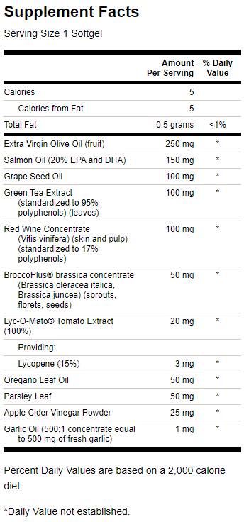 Complexe de nutriments méditerranéens 60 capsules de gel