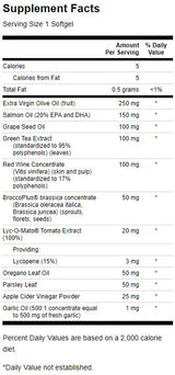 Complexe de nutriments méditerranéens 60 capsules de gel