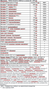 Menoplus + Collagène de poisson 10 000 mg pour les femmes 40+ | 500 ml