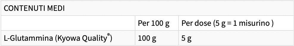 Glutamine micronisée | Kyowa Quality - 300 grammes