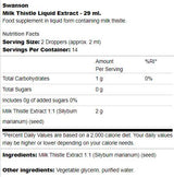 Extrait de liquide de chardon-Marie 29 ml