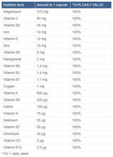 Capsules multi-vitrines Spectrum Sport 90