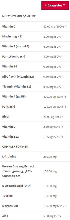 Multivitamine pour les hommes | Men Vitality Complex - 90 capsules