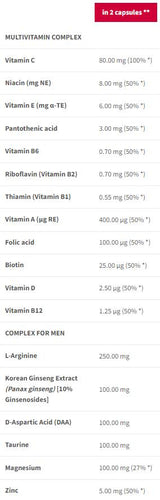 Multivitamine pour les hommes | Men Vitality Complex - 90 capsules
