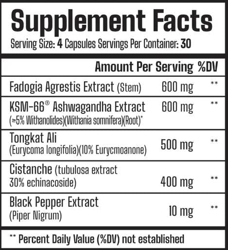 Nattytest | avec KSM-66 et Fadogia 120 capsules