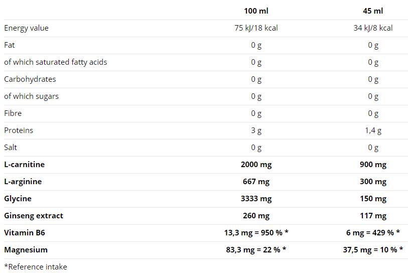Néocartargin avec ginseng 500 ml