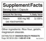 Niacinamide 500 mg/250 Caps - 0