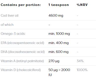 Huile de foie de morue norvégienne + D3 | Omega liquide à armature au citron + D3 - 250 ml