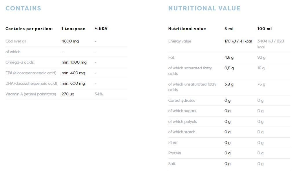 Huile de foie de morue norvégienne | Différentes saveurs liquide oméga - 250 ml