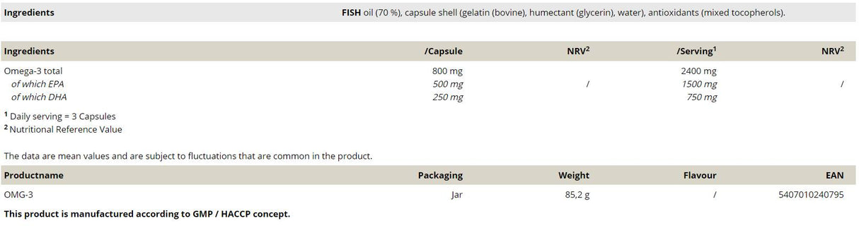 OMG-3 | Omega de niveau supérieur - 60 capsules de gel