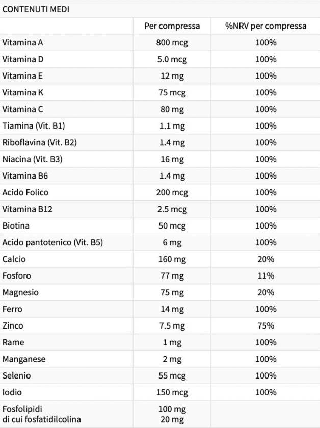 Formule Omnia Active - 45 comprimés