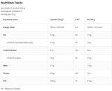 Avoine ma journée | Flocons d'avoine nutritifs 200 grammes